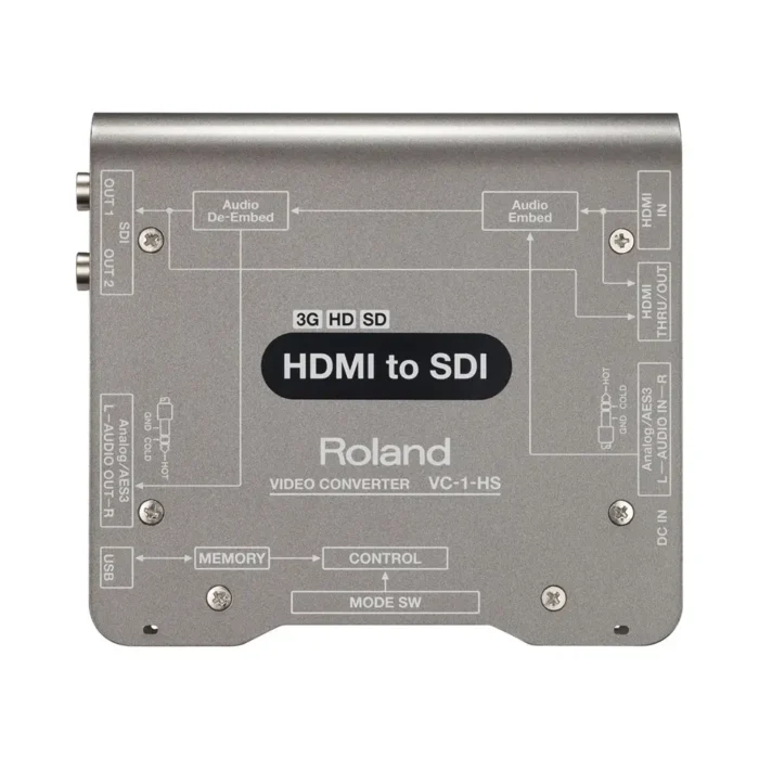 Roland VC-1-HS HDMI to SDI Video Converter - Görsel 2