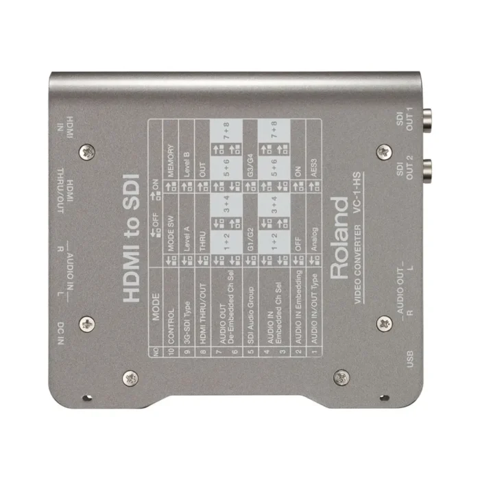 Roland VC-1-HS HDMI to SDI Video Converter - Görsel 3