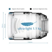 Irix Cine lens 150mm T3.0 Tele for L-mount - Görsel 7