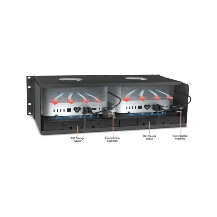 Sonnet RackMac Studio Pro 3U Rackmount - Görsel 3