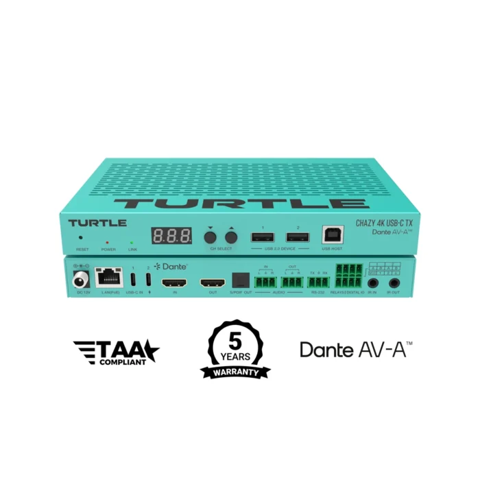 Turtle CHAZY 4K USB-C TX - Görsel 2