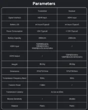 SHIMBOL TP Nano  HDMI Wireless Video Transmission System - Görsel 12