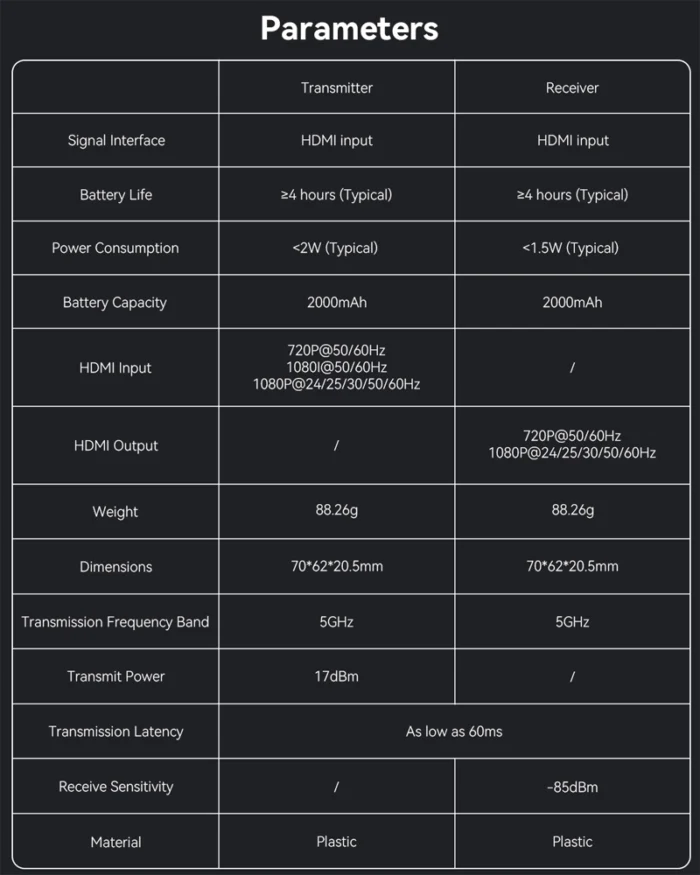 SHIMBOL TP Nano  HDMI Wireless Video Transmission System - Görsel 12