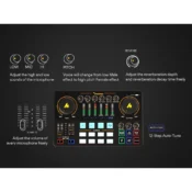 MAONO MaonoCASTER AME2 Ses Kartı - Görsel 2