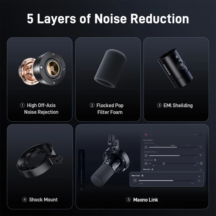 MAONO PD300X USB/XLR Dinamik Mikrofon - Görsel 7