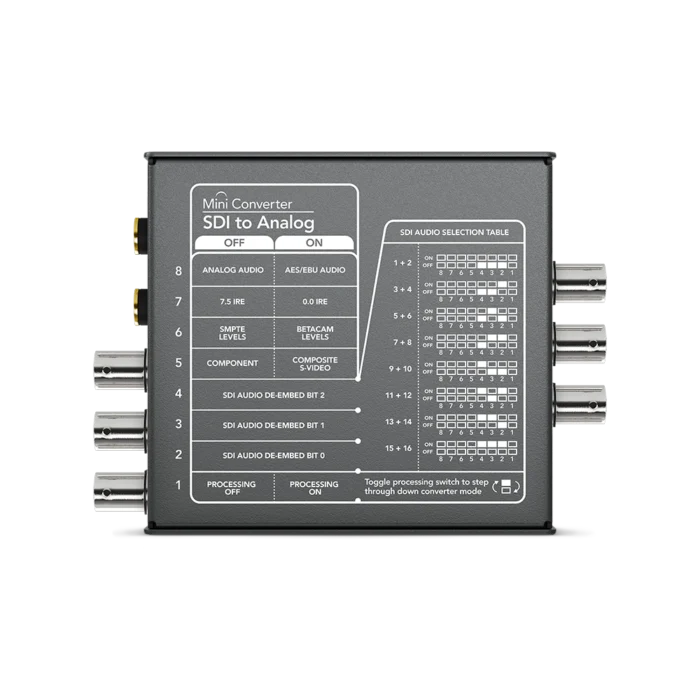 Blackmagic Mini Converter - SDI to Analog - Görsel 2
