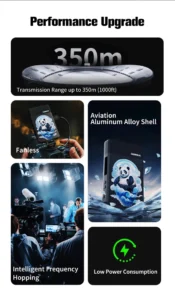 SHIMBOL TP Max 1000' HDMI Wireless Transmission System - Görsel 3