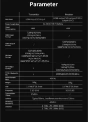 SHIMBOL ZO1000 SDI/HDMI Wireless Video Transmitter and Receiver Kit - Görsel 17
