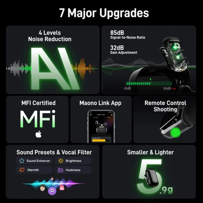 MAONO WAVE T1 MINI Kablosuz Mikrofon - Görsel 3