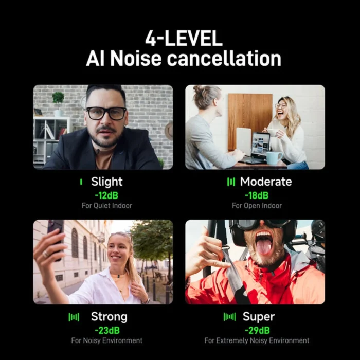 MAONO WAVE T1 MINI Kablosuz Mikrofon - Görsel 5