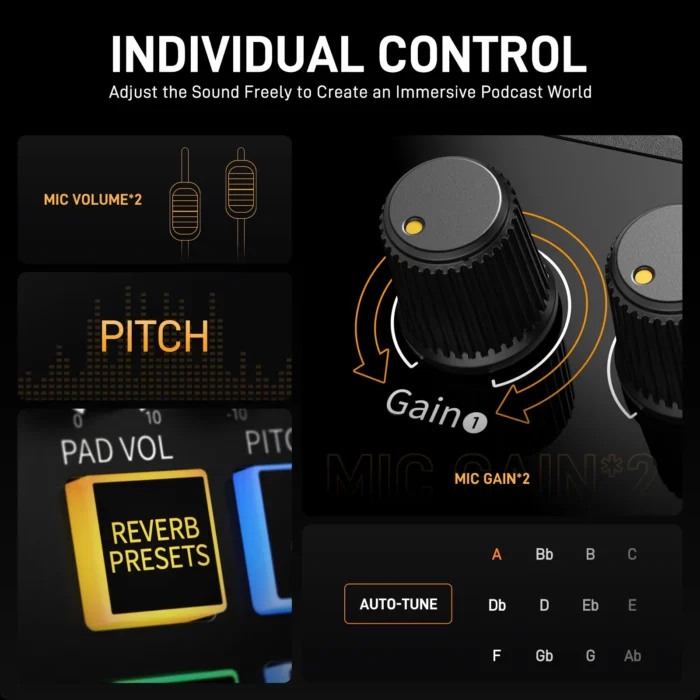 MAONO MaonoCASTER E2 GEN2 - Görsel 8