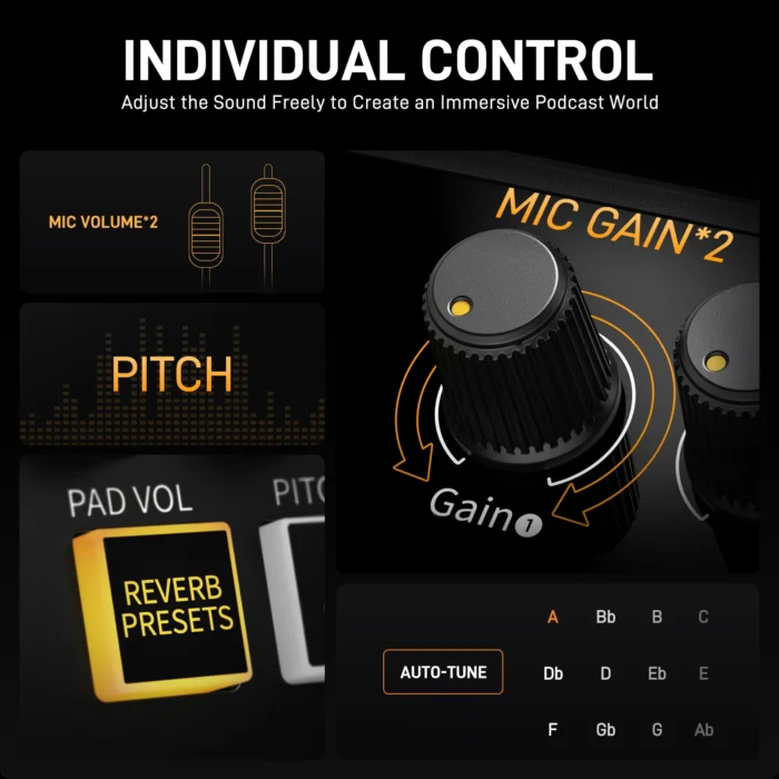 MAONO MaonoCASTER E2 GEN2 - Görsel 9