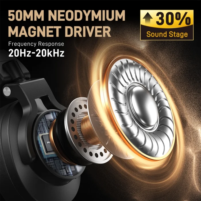 MAONO MH700 Monitor Kulaklık - Görsel 8