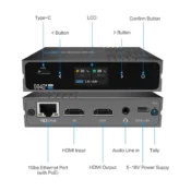 Kiloview N40+ 4K HDMI/NDI Çift Yönlü Dönüştürücü - Görsel 3