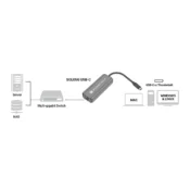 Sonnet Solo5G USB-C to 5 Gigabit Ethernet Adapter - Görsel 4