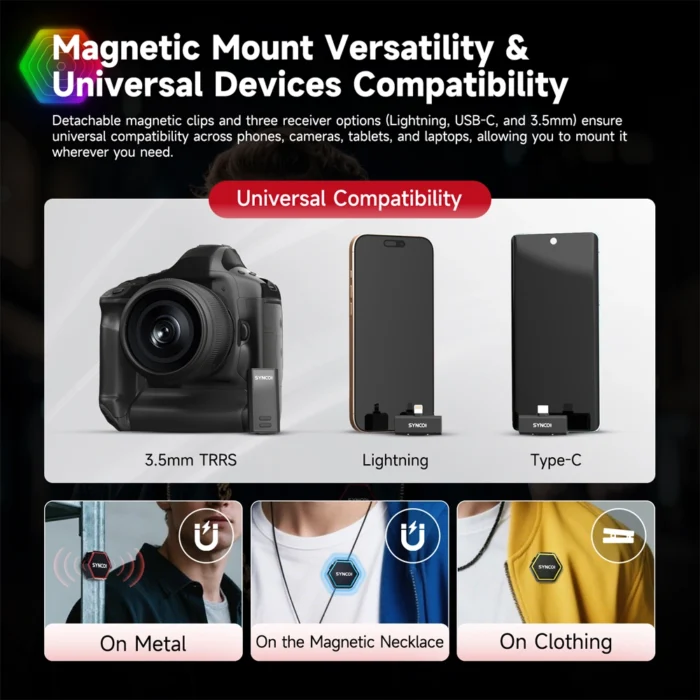 Synco G4 - Görsel 15