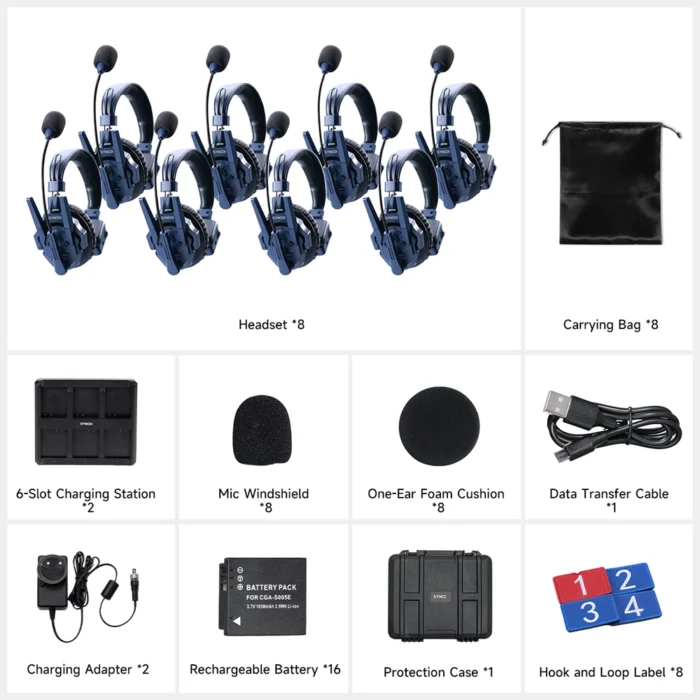 Synco Xtalk Master XM8 - Görsel 5