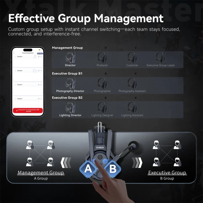 Synco Xtalk Master XM1 - Görsel 18